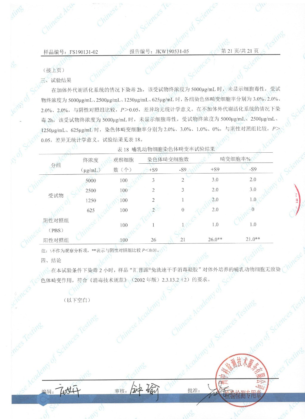 中科免洗速干手消毒凝膠