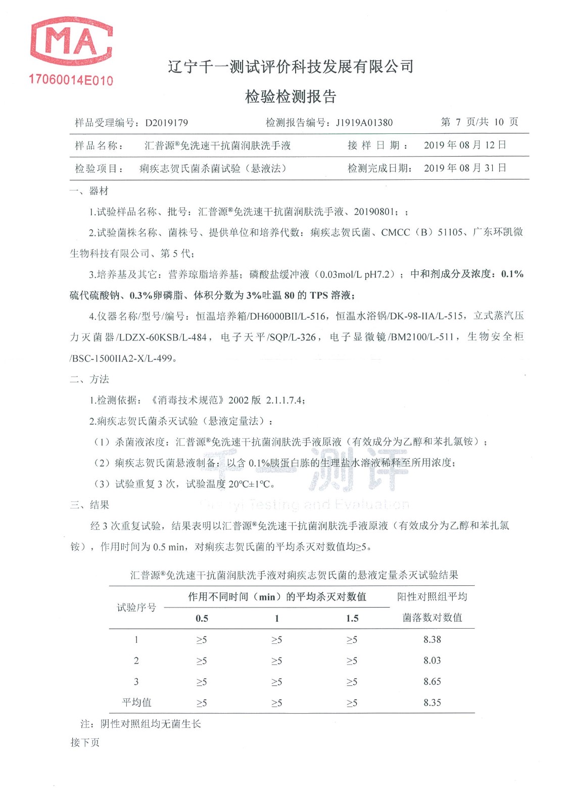 遼寧千一檢驗檢測報告-抗菌潤膚